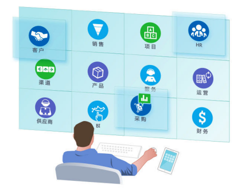 仁和ERP系統當下企業管理軟件的首選